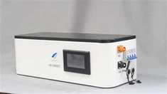 Lithium voor energieopslag